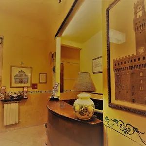** Hotel Palazzuolo Itália
